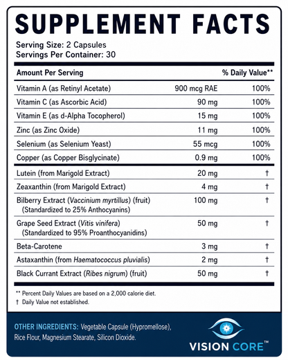 Vision Core™ – Advanced Eye Health & Vision Support